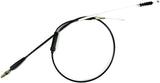 MOTION PRO ATV Throttle Cable