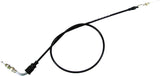 MOTION PRO ATV Throttle Cable