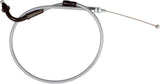 MOTION PRO ATV Throttle Cable