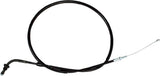 MOTION PRO Push Throttle Cable