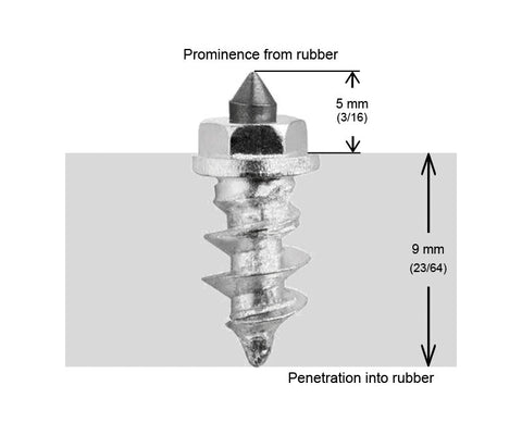 IGRIP Shoulder Studs