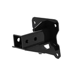 KOLPIN Receiver Hitches — Towing / Farm