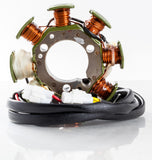 RICKS Stator — Stators