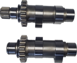 ROCKET PERFORMANCE GARAGE LLC 584 Chain Drive Cam