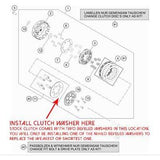 Nihilo Concepts KTM / Husqvarna / GASGAS 50 SX Beveled Clutch Washer 2013 - 2022