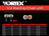 V3 2.0 Black Chain Steel Kits