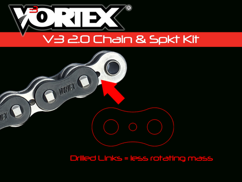 V3 2.0 Black Chain Steel Kits